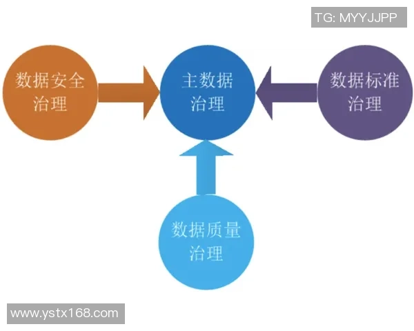利用大数据技术构建问题赌博风险指数进行有效筛查与预警